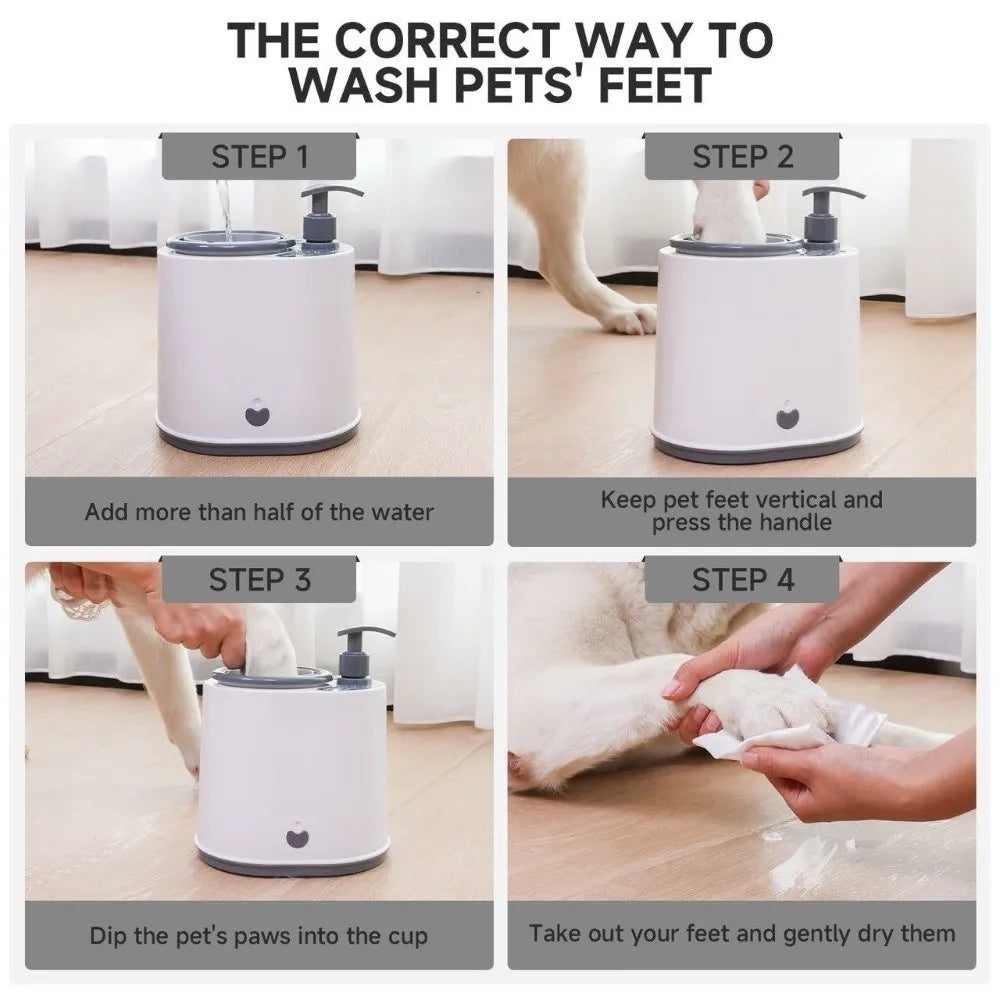 Pet foot washer steps shown on screen with massage cup and soap pump