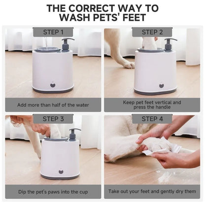 Pet foot washer steps shown on screen with massage cup and soap pump